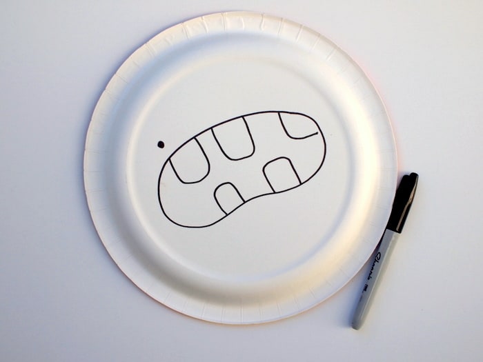 Mouth drawn onto a paper plate with a Sharpie