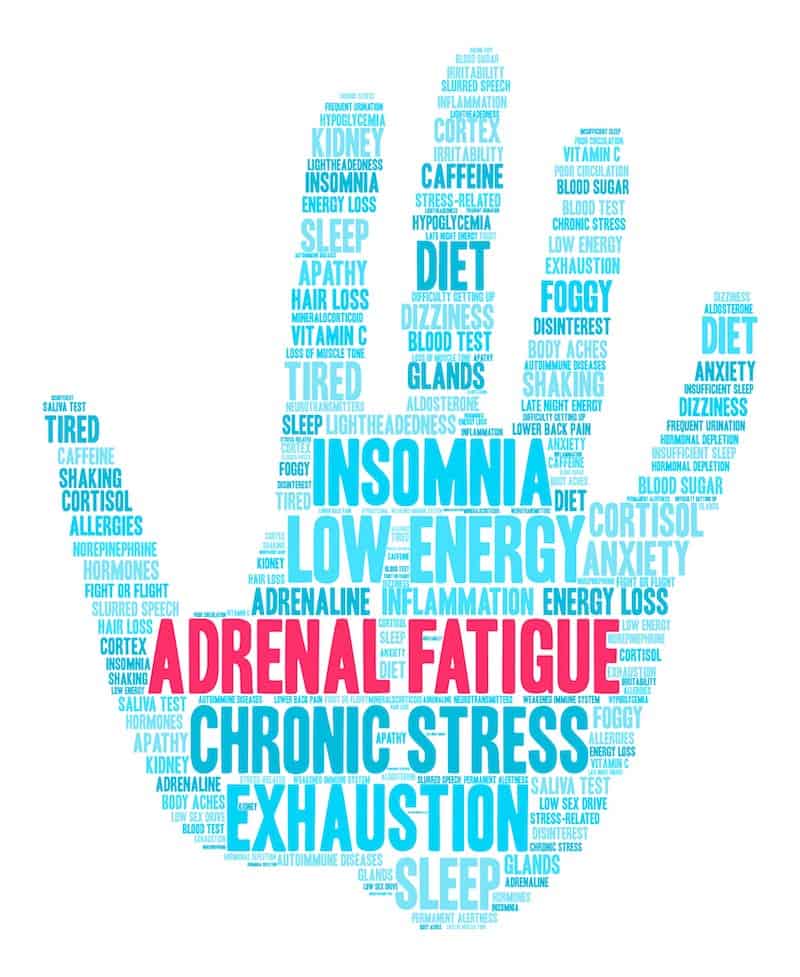Adrenal Fatigue My Story And My Struggle Diy Candy