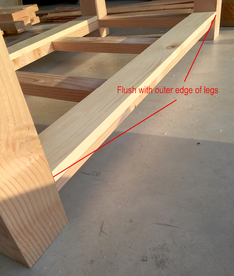 Diagram of lower shelf support piece flush with the coffee table legs