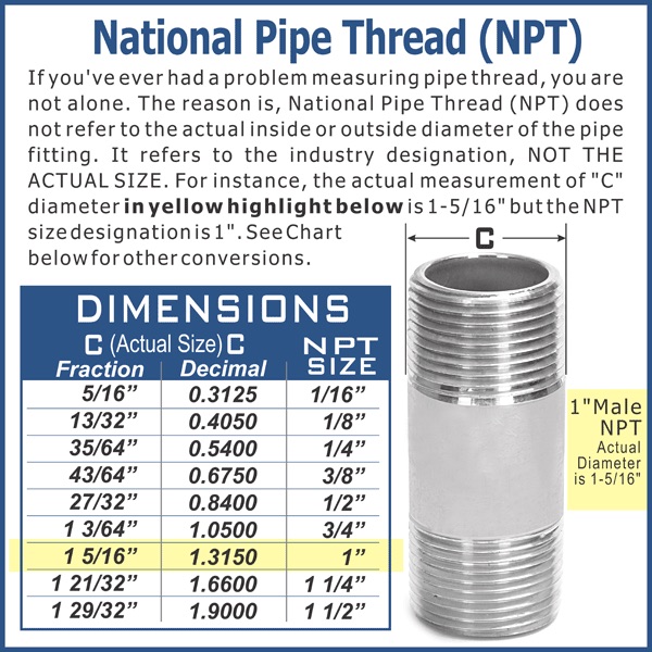 1-inch-id-npt-male-coupler-nipples-304-stainless-steel-national-pipe