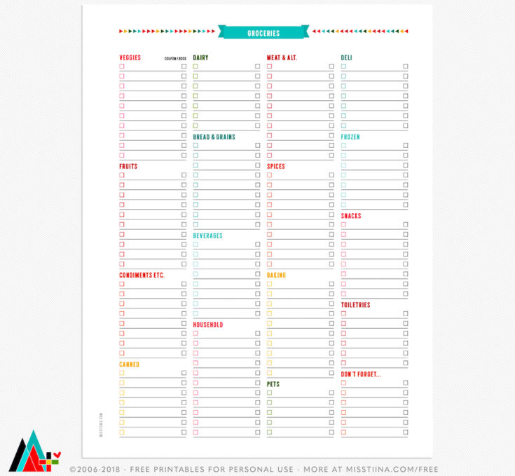 Yearly Overview Birthday Calendar Future Log Printable Planner Inserts Financial Planner Upcoming Expenses Important Dates Personal WIDE