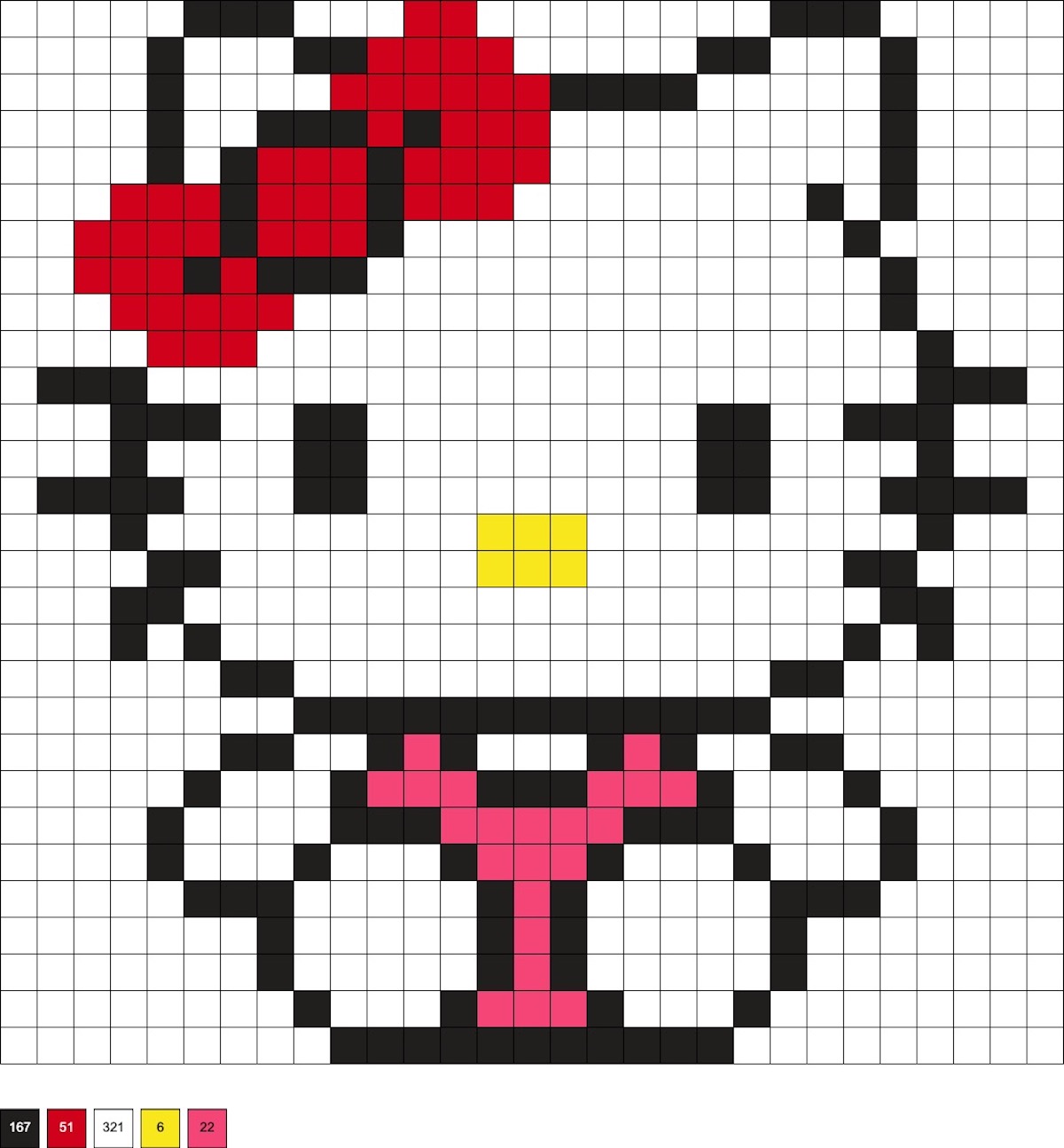 Hello Kitty sitting in red overalls melty bead pattern