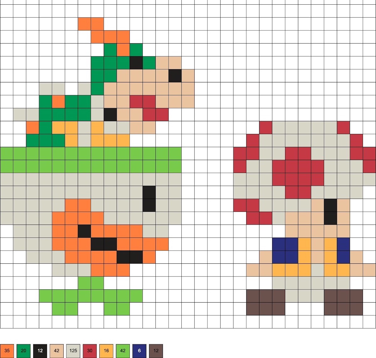 Bowser Jr and mini toad fuse bead patterns