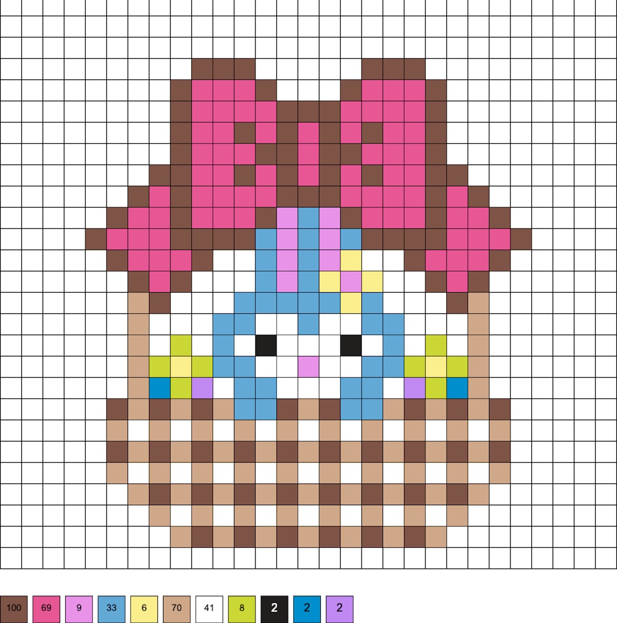 Easter bunny in a basket hama beads