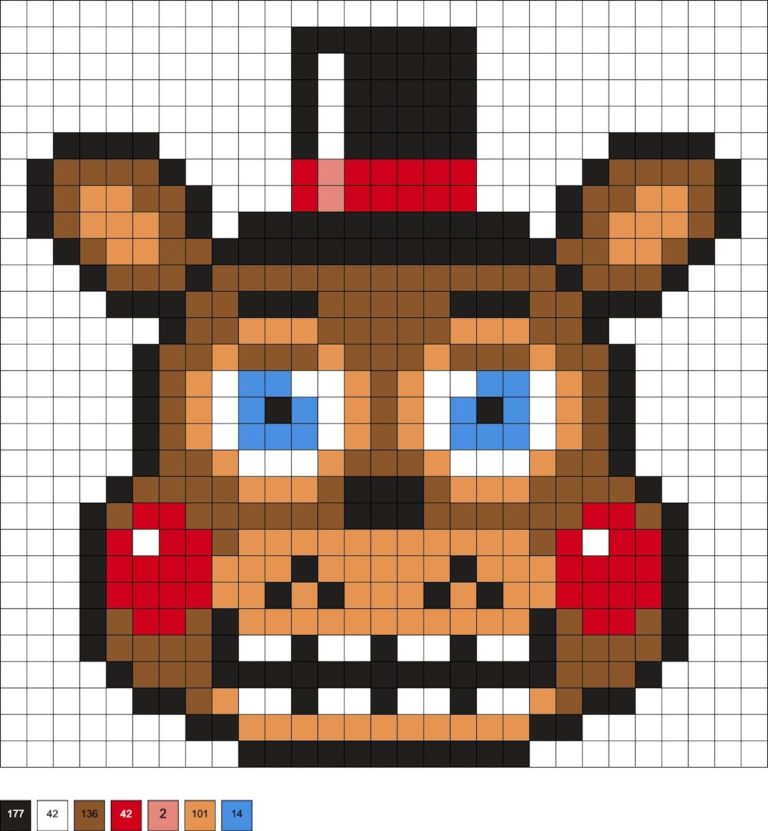 FNAF Perler Beads (Five Nights at Freddy's) - DIY Candy