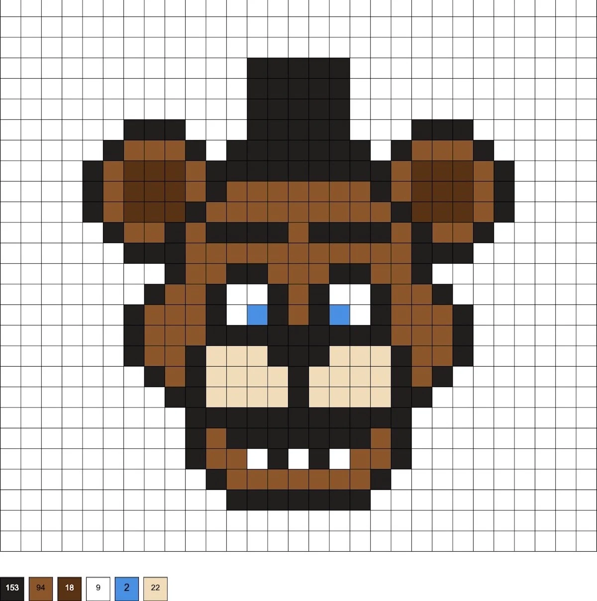 Fnaf Perler Beads Five Nights At Freddys Diy Candy