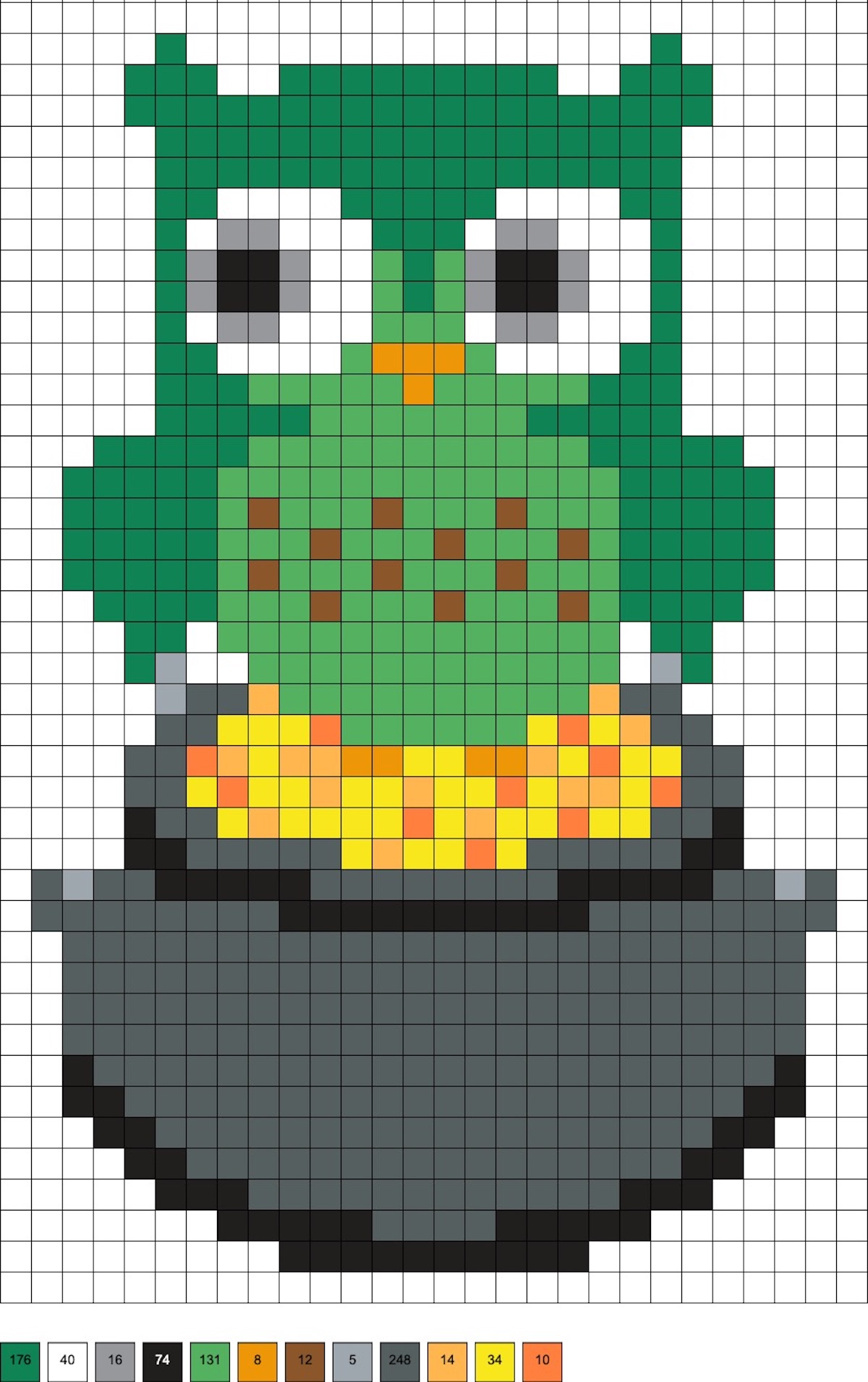 green owl standing on a pot of gold