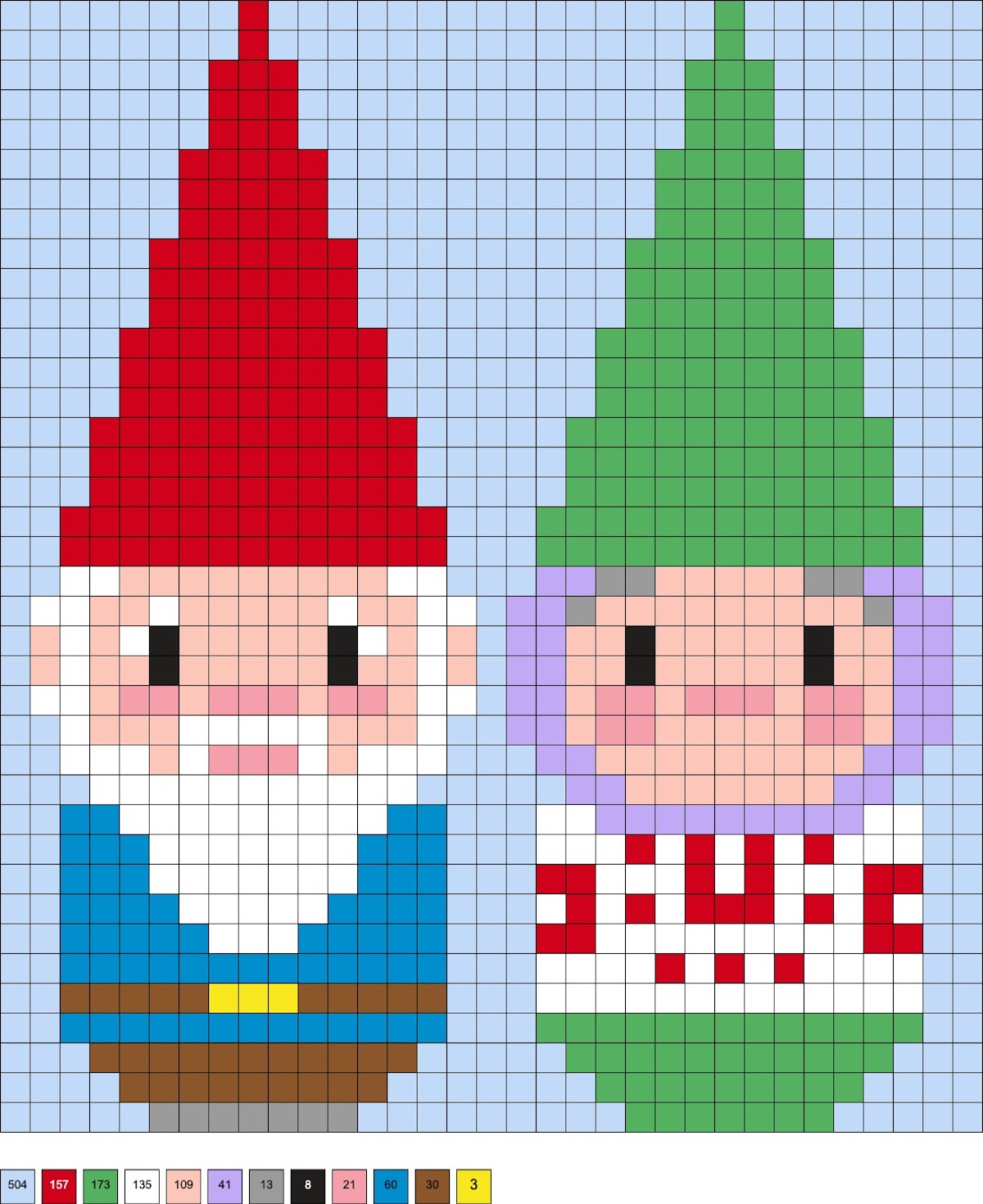 male and female gnomes