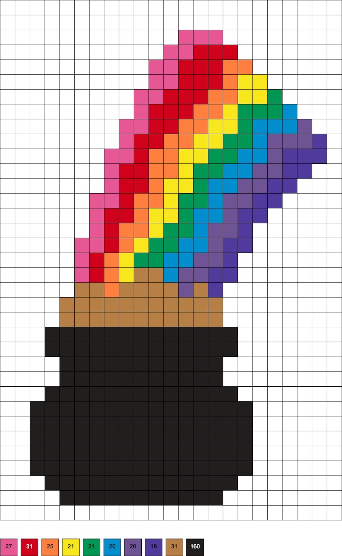 rainbow and pot of gold perler beads