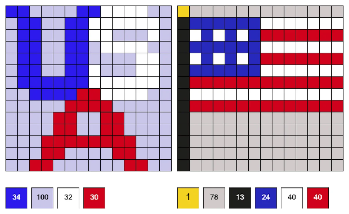 USA and flag perler beads