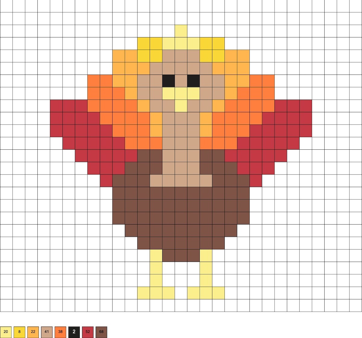 turkey perler