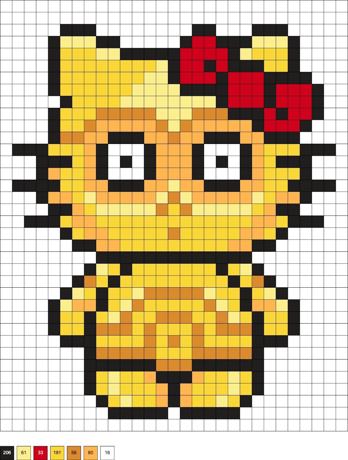 C3PO Hello Kitty hama beads