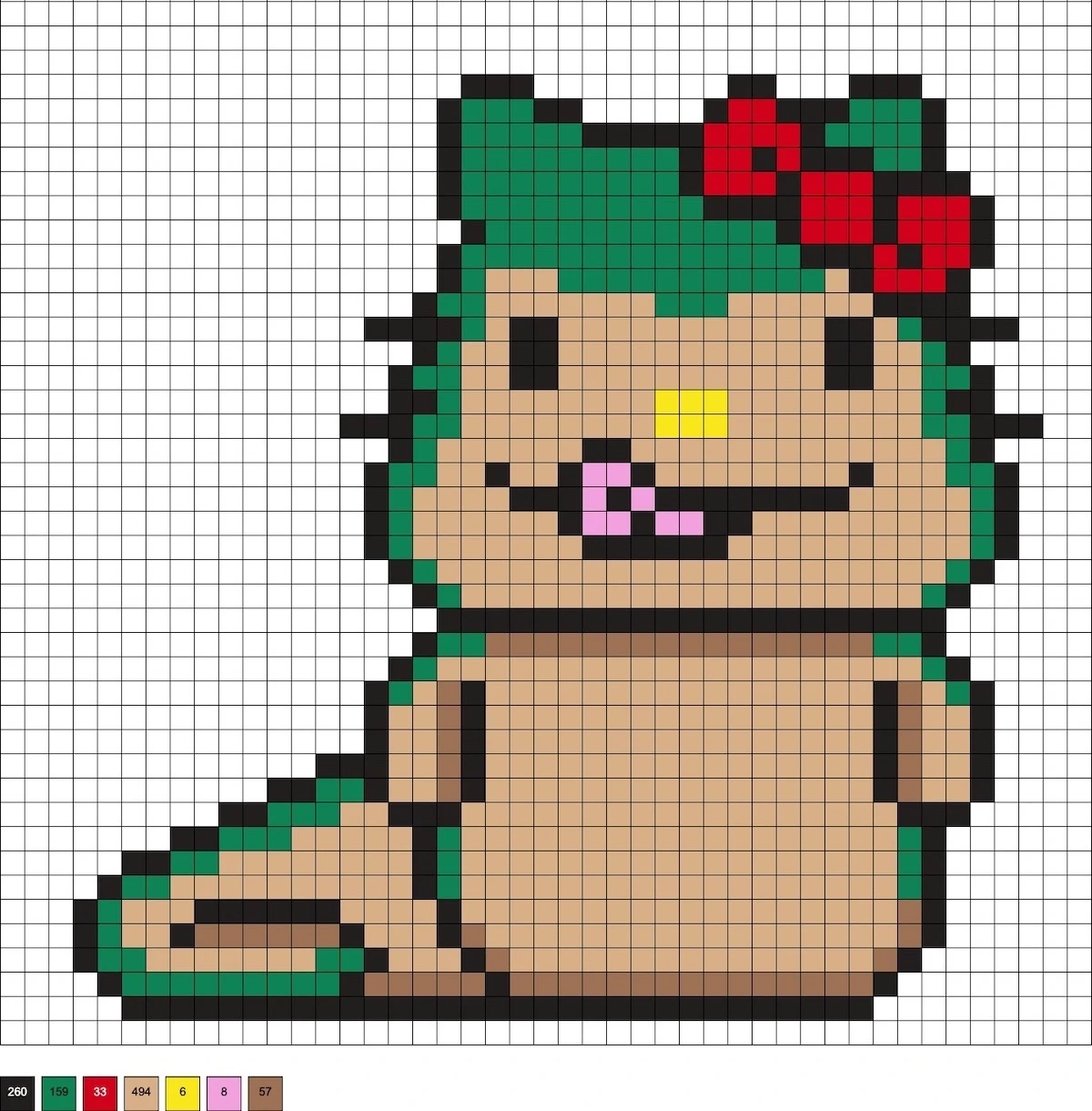 Jabba the Hutt Hello Kitty perler bead