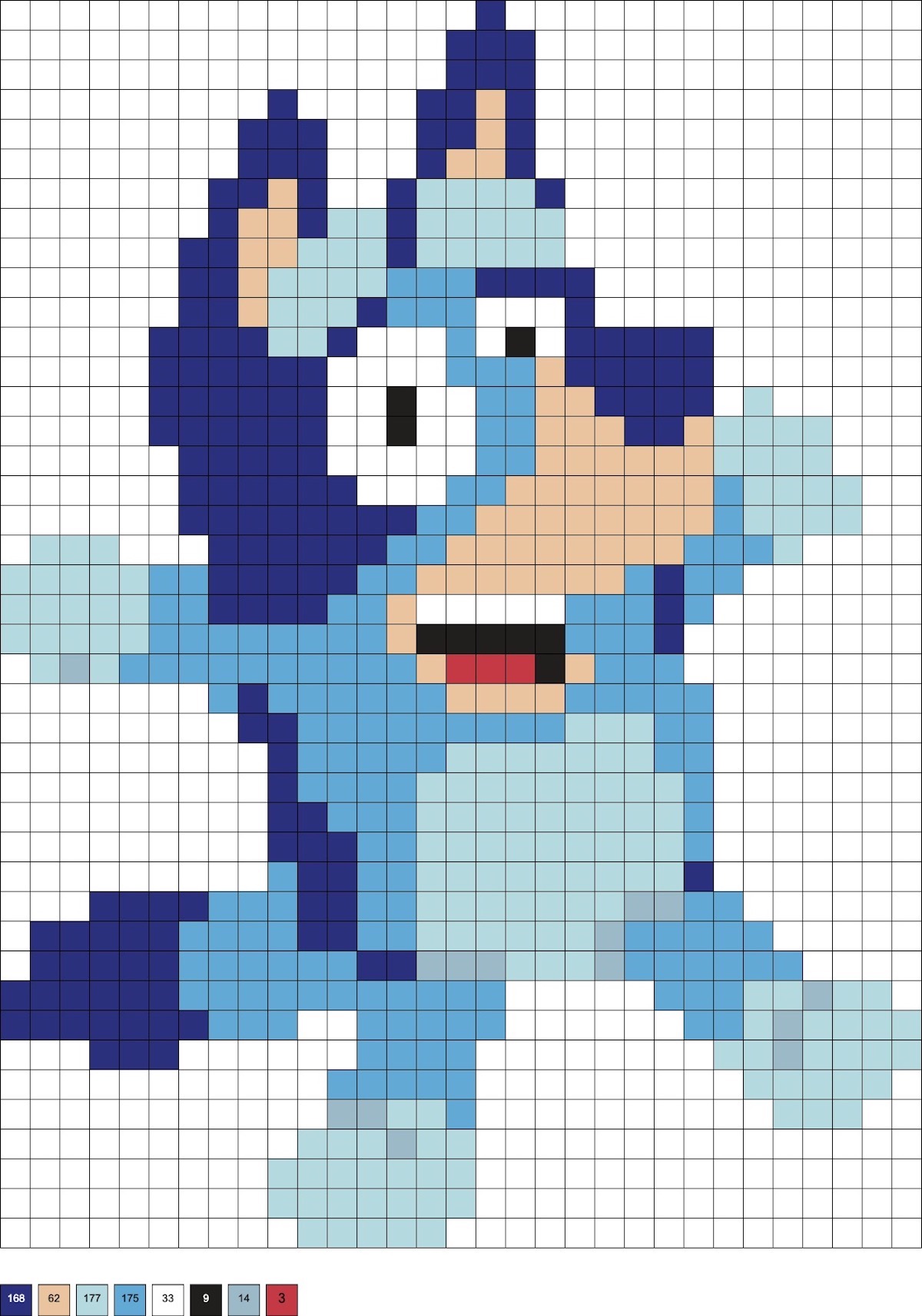 Bluey Perler Beads (10 Free Patterns) - Artshow24