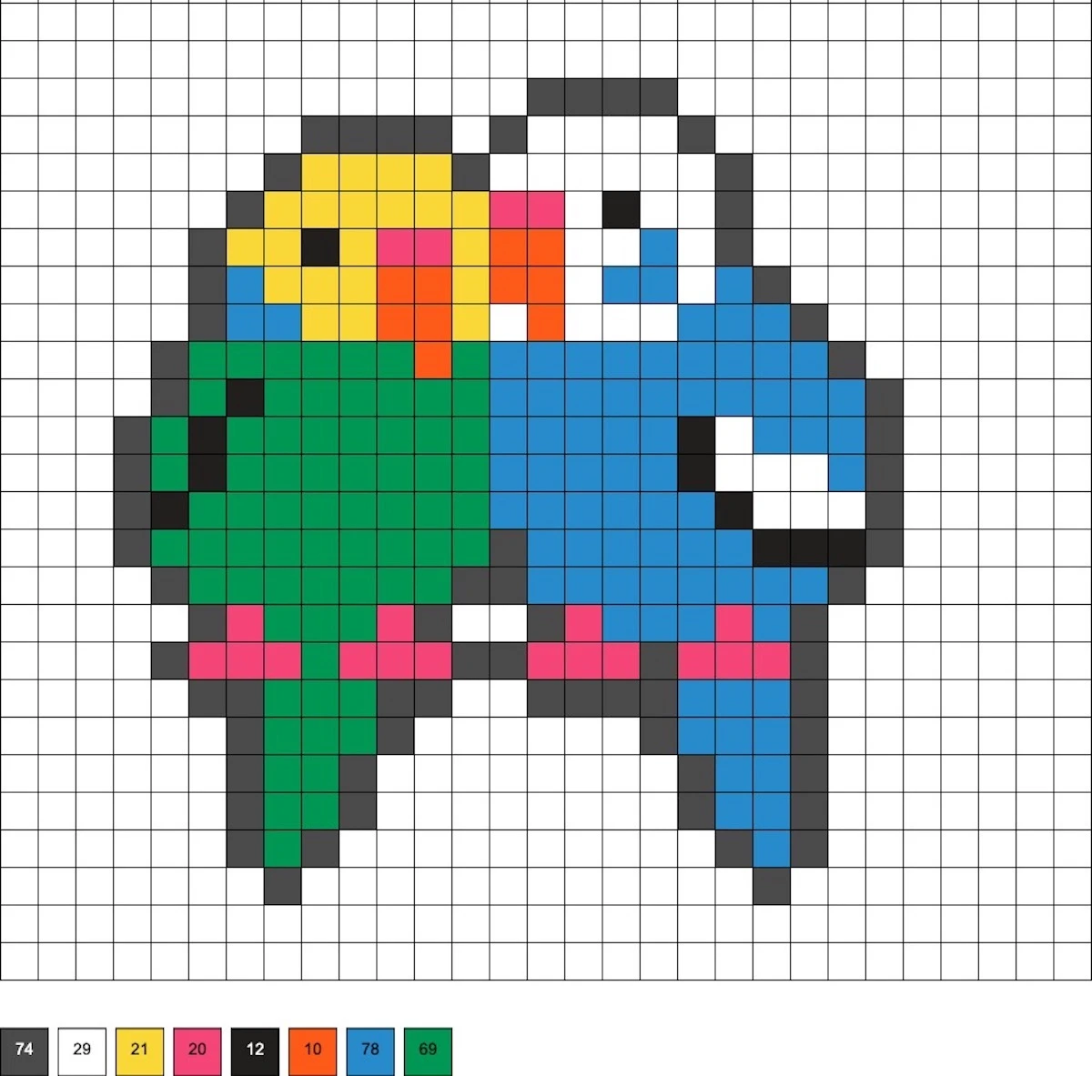 parakeets-hama-beads