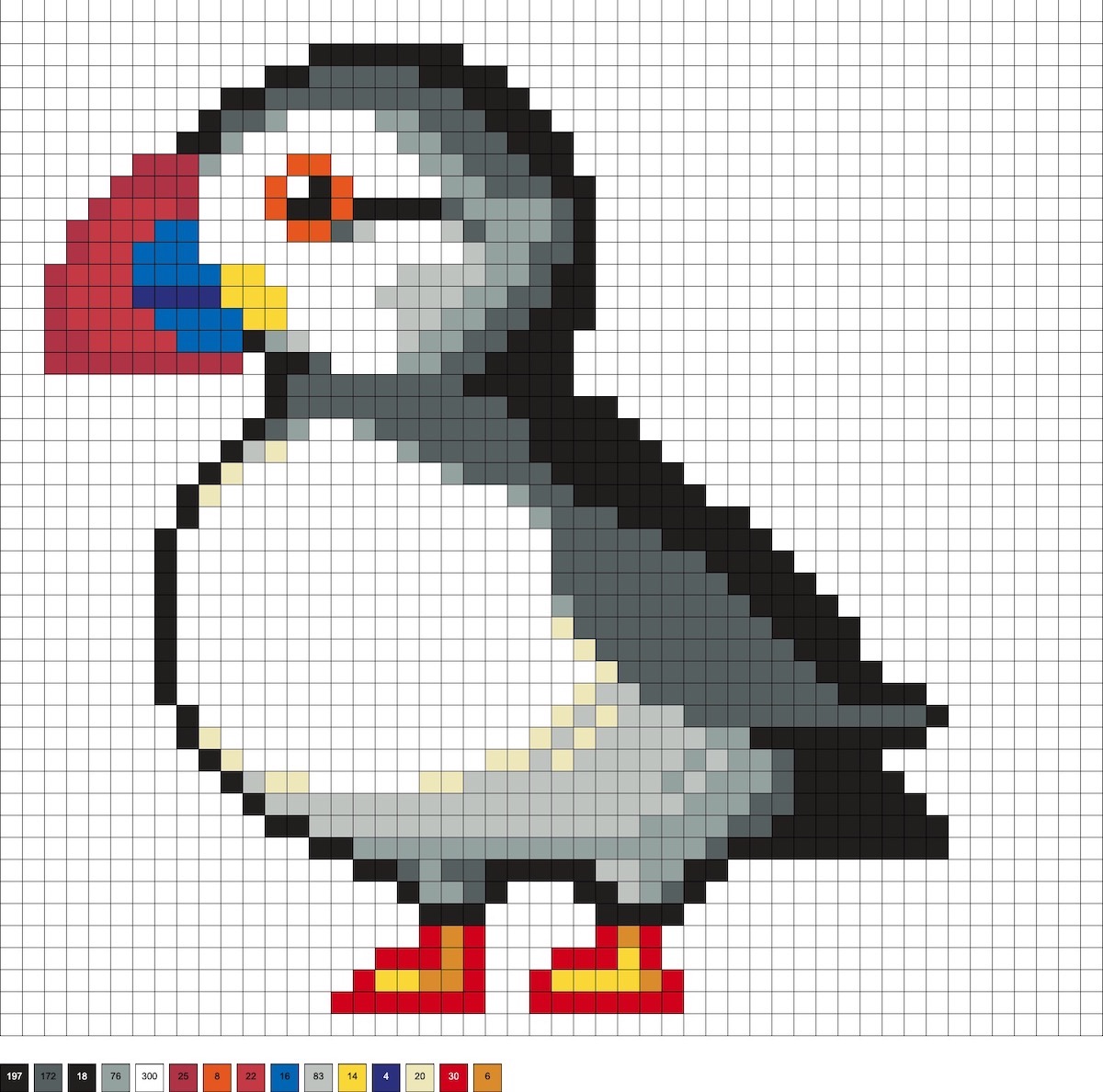 perler bead puffin