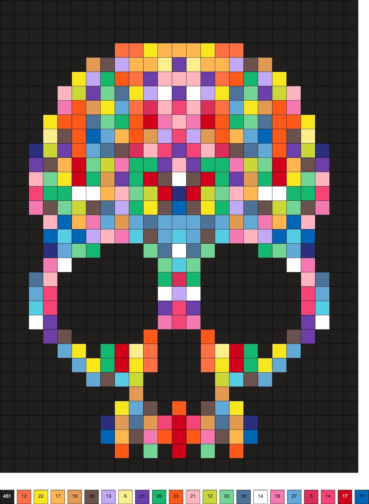 rainbow skull