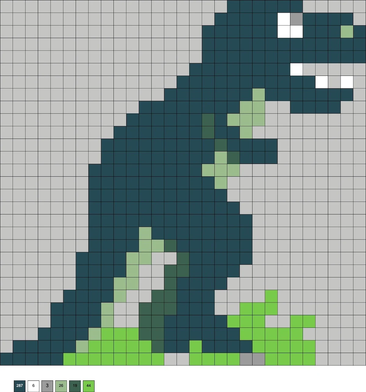 t rex perler beads